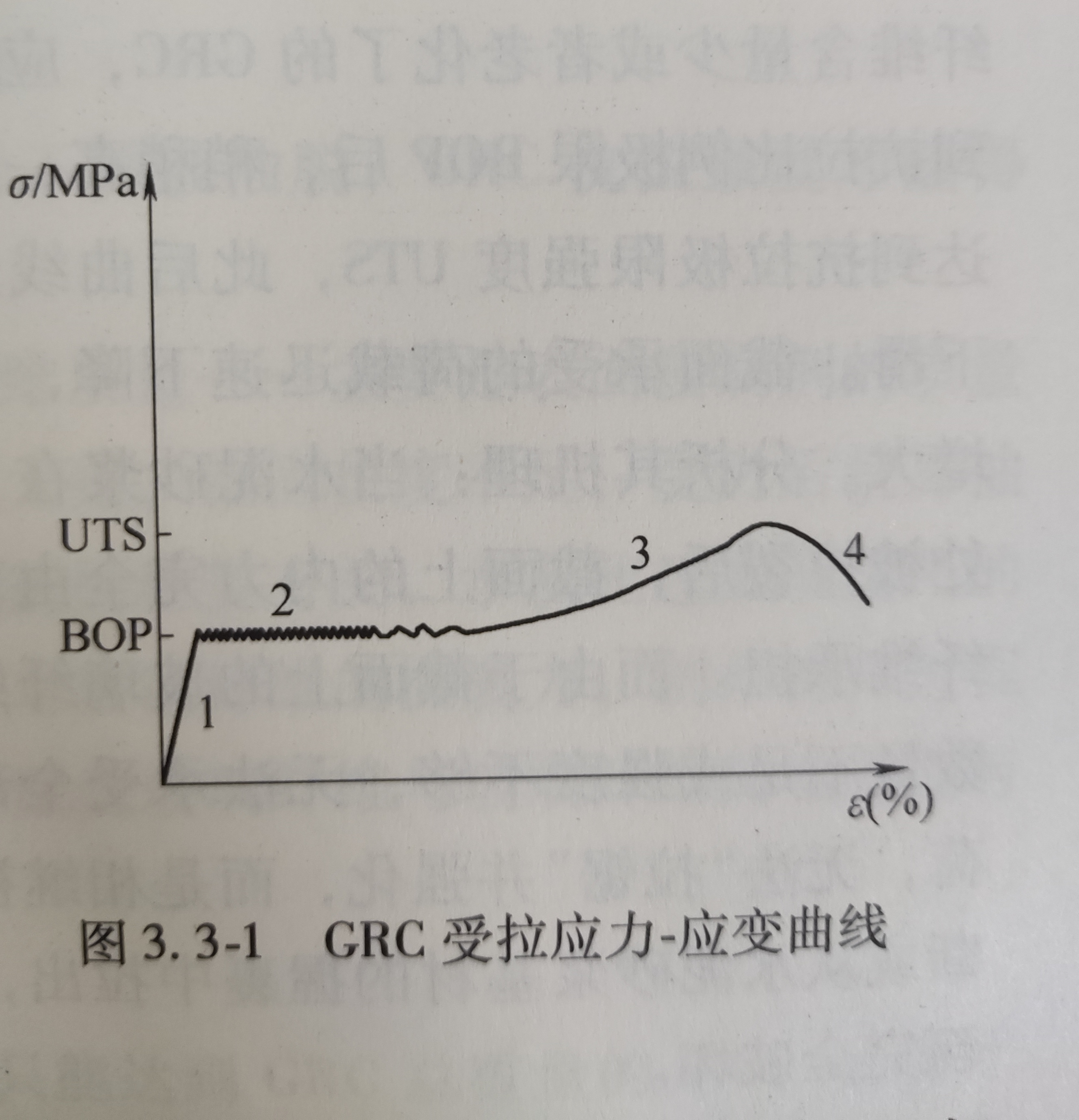 混凝土掛板