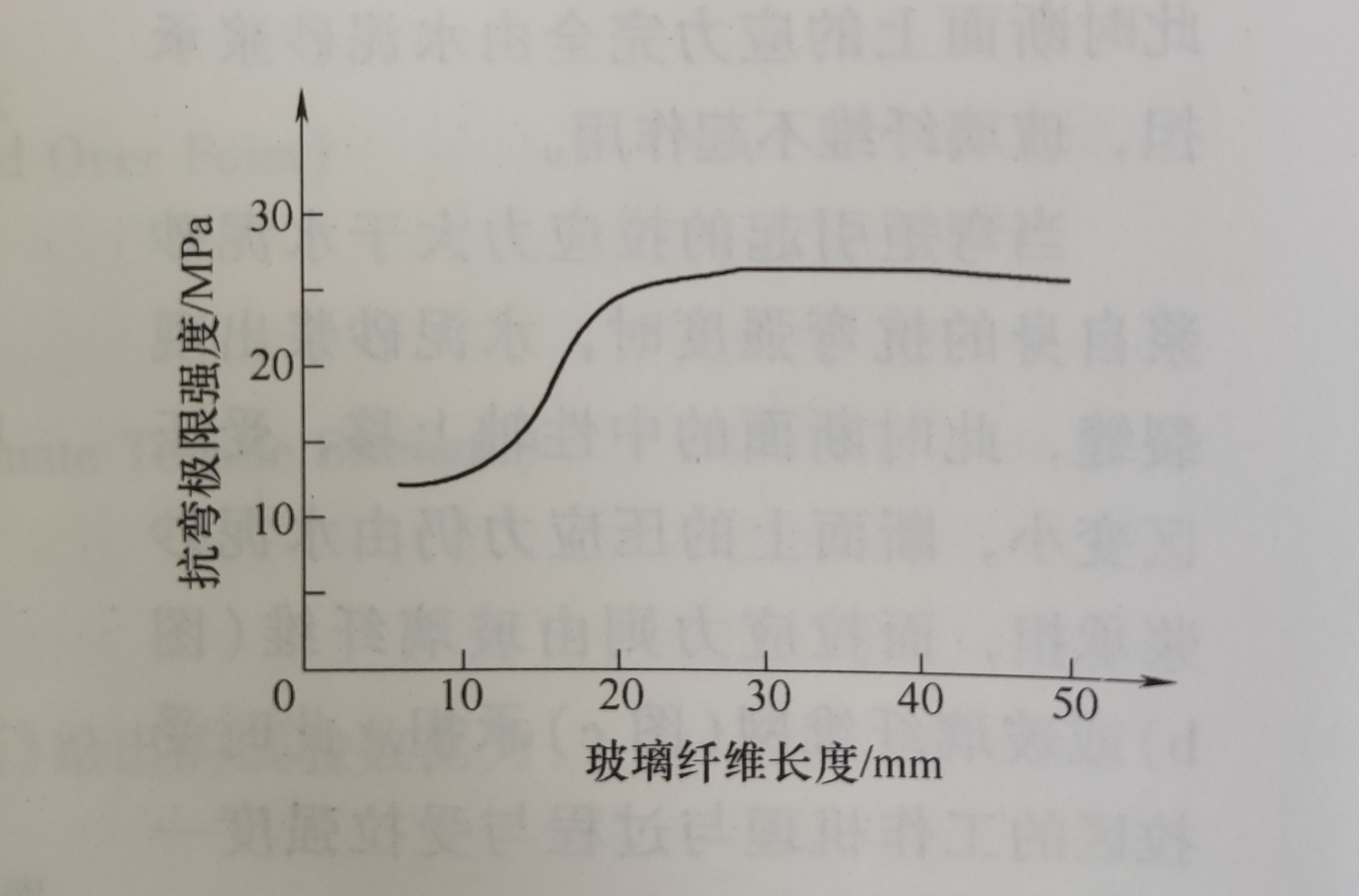 西安grg